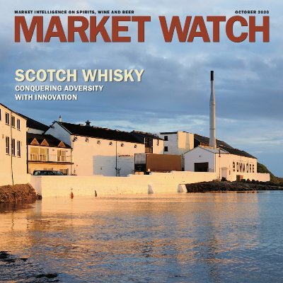 Market Watch