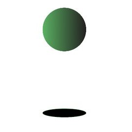 Levitate Project