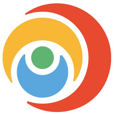 Ethical Supply Chain Program