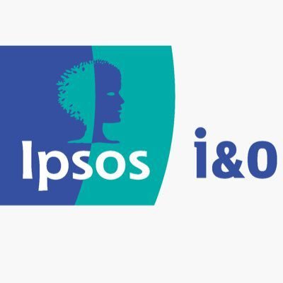 Ipsos I&O Politiek