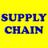 Supply Chain Automation