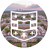 WashU Sociology
