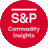 S&P Global Commodity Insights Metals