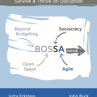 AgileBossaNova