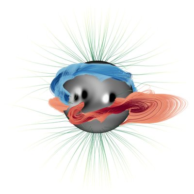 Solar Physics Durham
