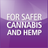 PerkinElmer Cannabis and Hemp Analysis
